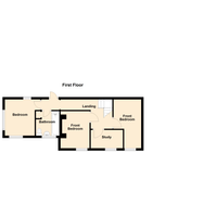 Llyndu, Cwmrheidol, Aberystwyth - First Floor 