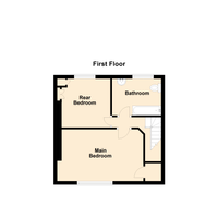 Cartref, Trefechan, Aberystwyth - First Floor 